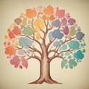 내 인생의 행복