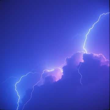 Electric Storm