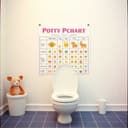 Poop on the potty