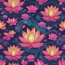 Hanuman Chalisa Rhythms